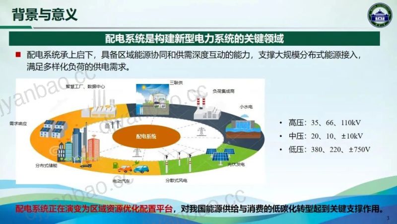 武汉大学：2024新型配电系统灵活性提升技术研究报告（42页） 第3页