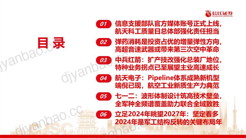 激浊扬清周观军工行业第78期:再出新质战斗力成长黑马的奇-240804(49页) 第2页