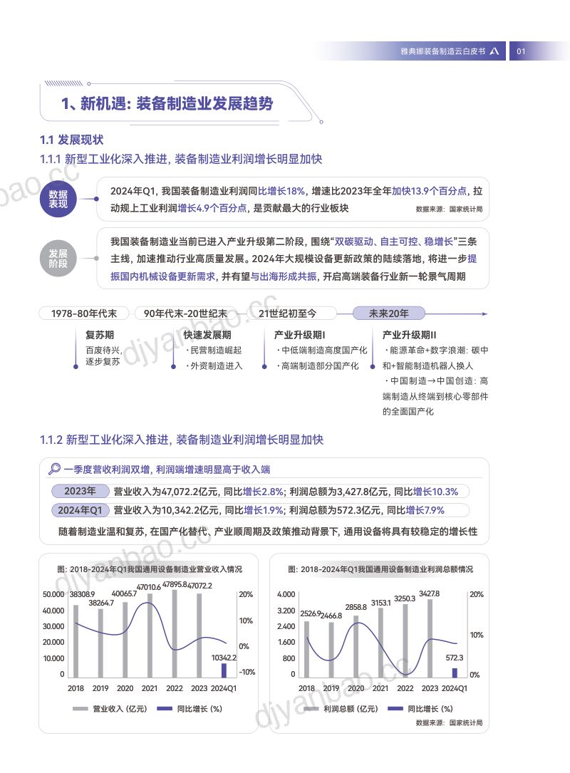 鼎捷软件：2024装备制造业的云上转型白皮书（36页） 第3页