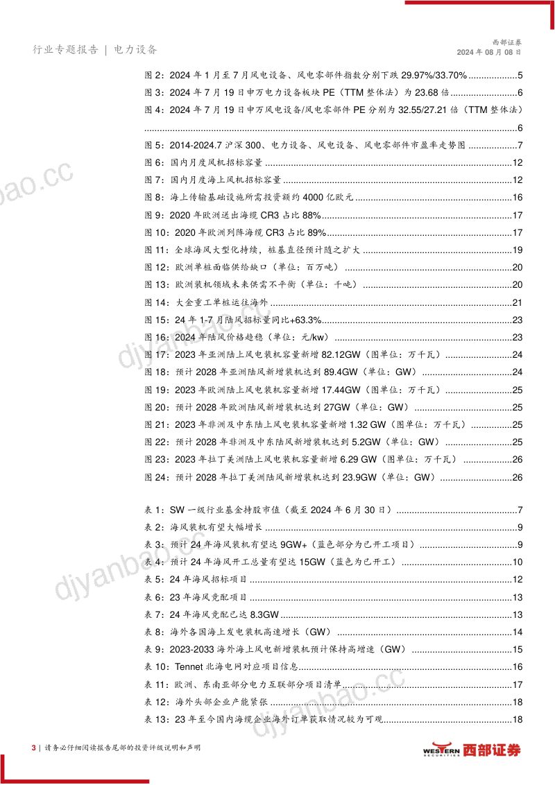 风电行业2024年中期策略报告：全球海风装机需求共振陆风风机具备出口机会-240808（30页） 第3页