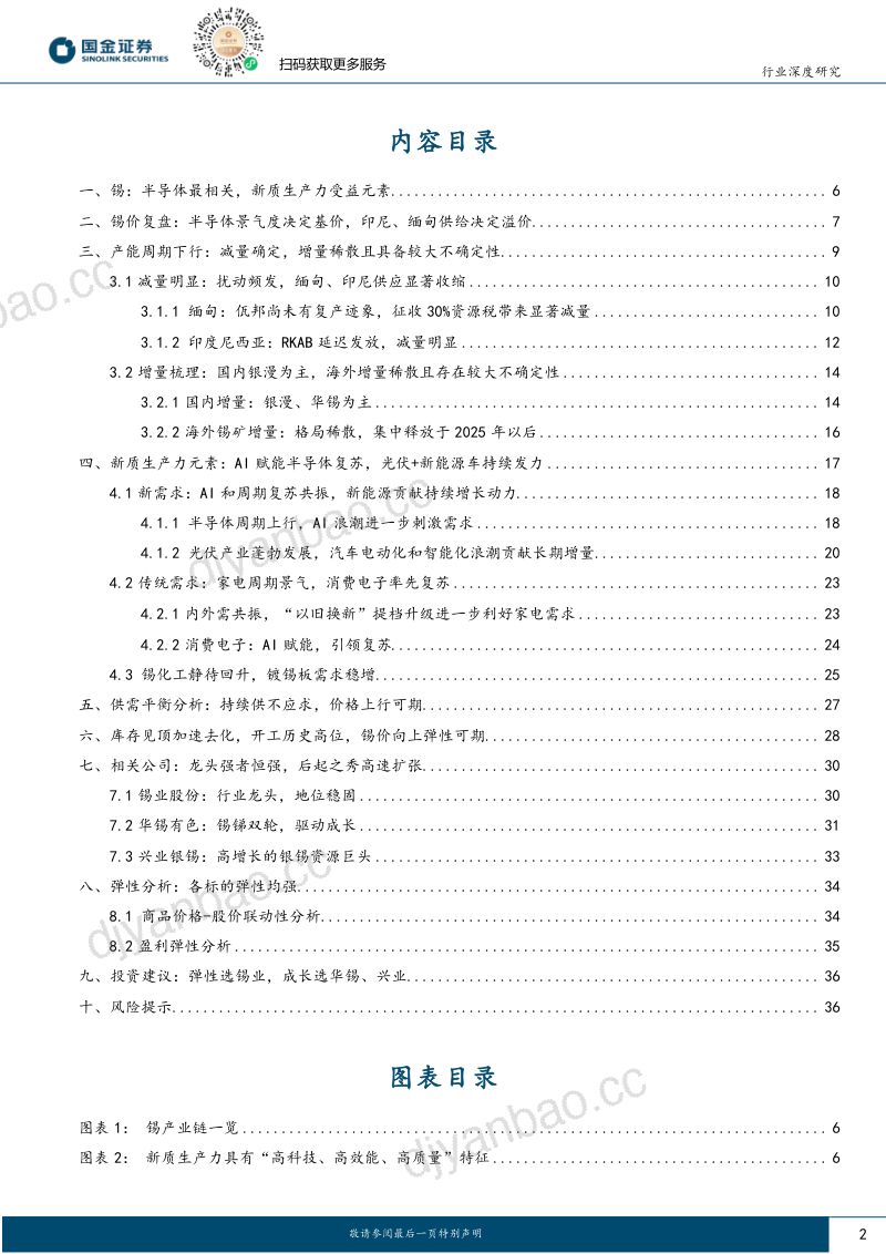 有色金属行业深度研究:锡新质生产力遇上产能周期库存拐点确立牛市起点-240813(38页) 第2页