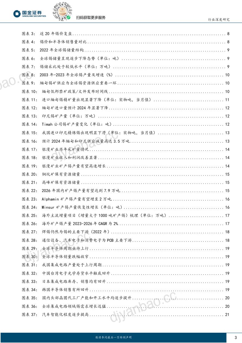 有色金属行业深度研究:锡新质生产力遇上产能周期库存拐点确立牛市起点-240813(38页) 第3页