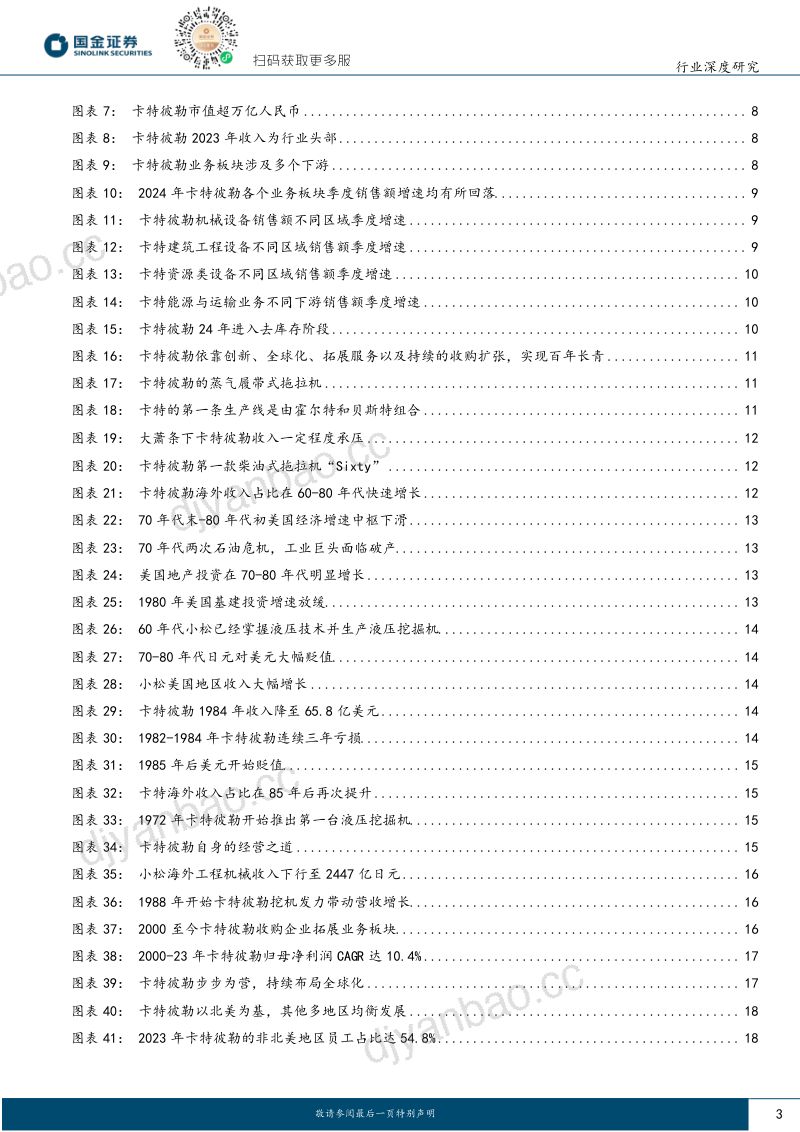 机械行业研究：海外龙头复盘系列之一工程机械百年老店卡特彼勒历久弥新-240813（35页） 第3页