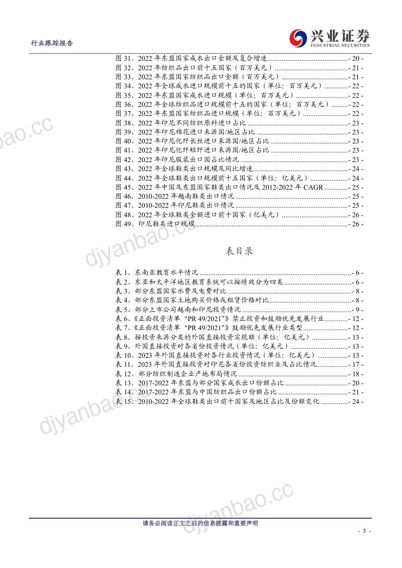 纺织服装行业纺织制造海外系列:掘金印尼产业链转移价值何在?-240726(28页) 第3页
