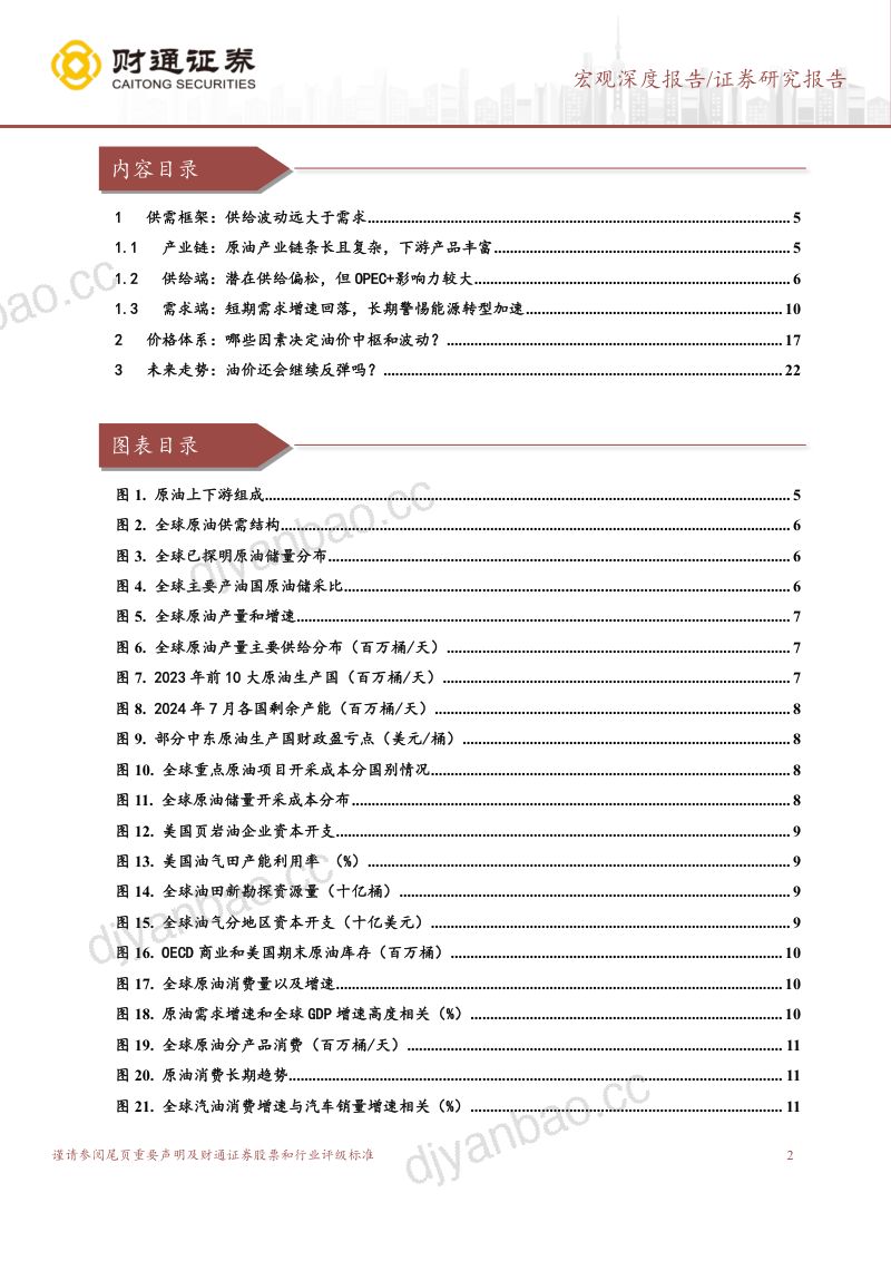 大宗商品分析框架系列之四:油价还会继续反弹吗?-240816(25页) 第2页