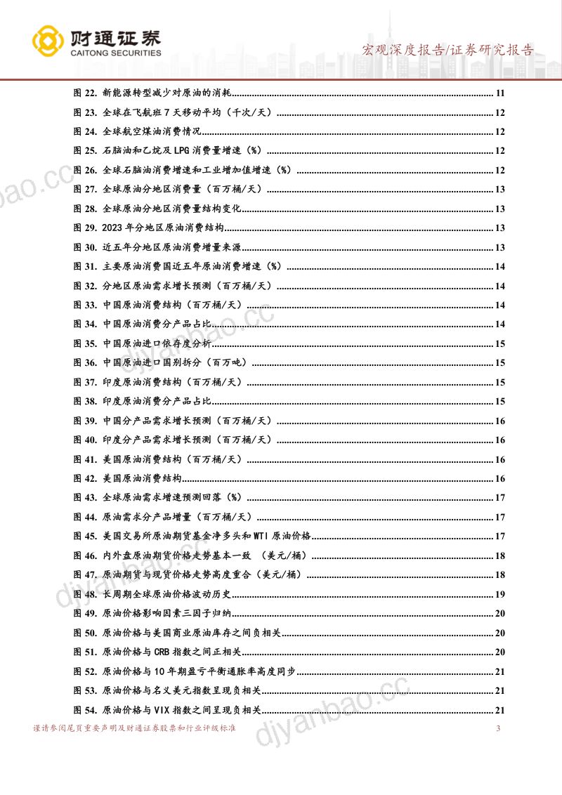 大宗商品分析框架系列之四:油价还会继续反弹吗?-240816(25页) 第3页