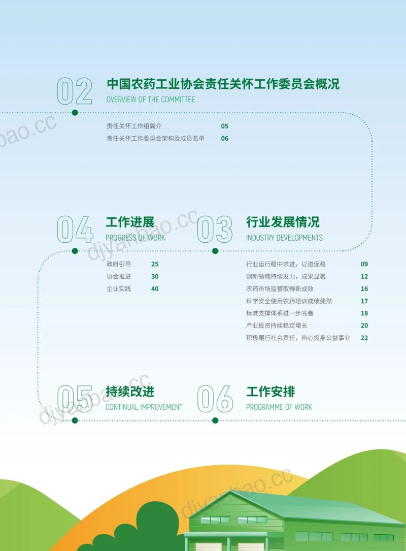 CCPIA中国农药工业协会:2024中国农药行业社会责任报告(153页) 第3页
