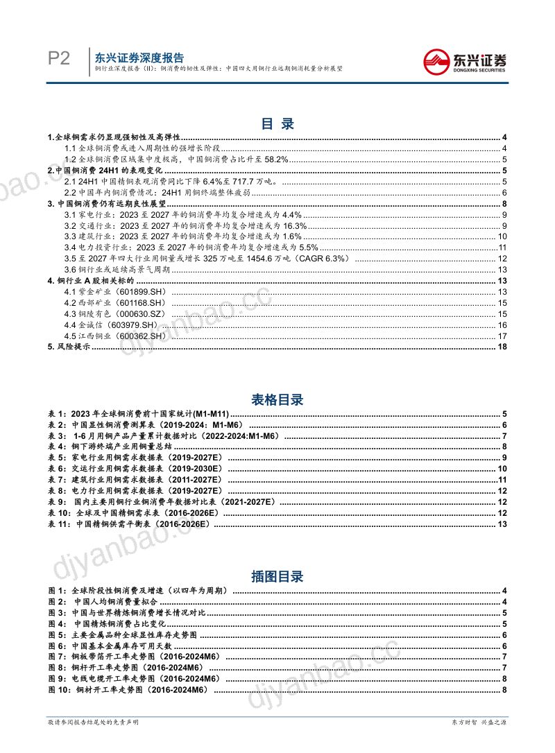 铜行业深度报告（II）：铜消费的韧性及弹性中国四大用铜行业远期铜消耗量分析展望-240816（20页） 第2页