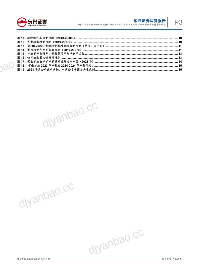 铜行业深度报告（II）：铜消费的韧性及弹性中国四大用铜行业远期铜消耗量分析展望-240816（20页） 第3页