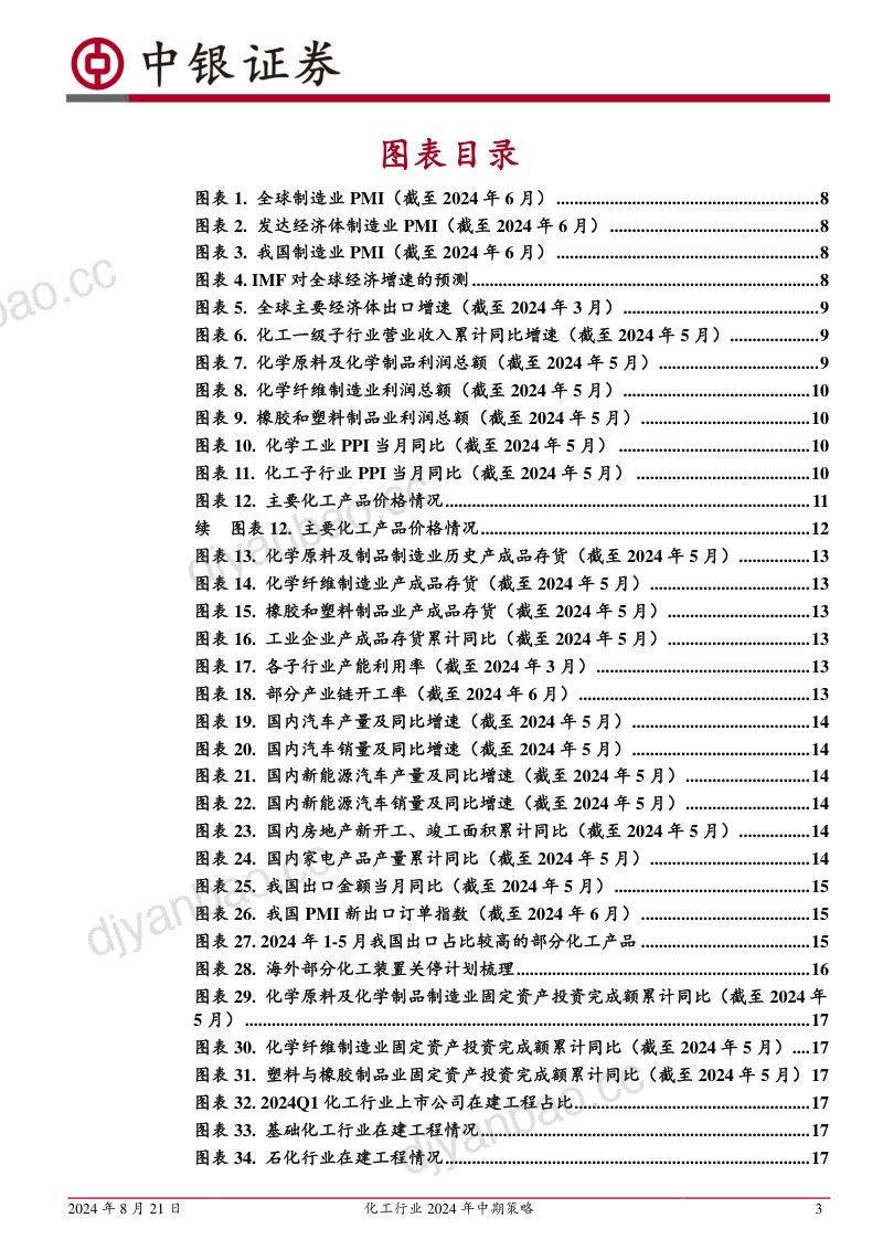 化工行业2024年中期策略：供需略改善关注油气油服、新材料与景气上行子行业-240821（73页） 第3页