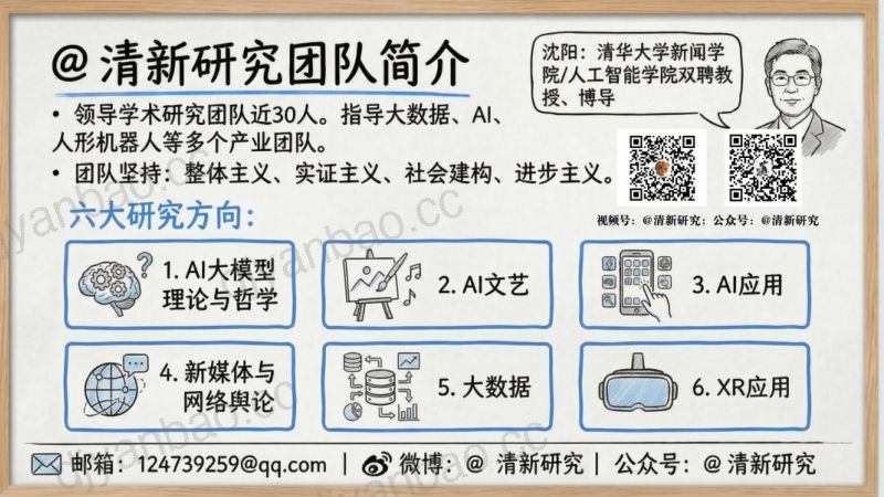 驾驭工程 (Harness Engineering)研究报告 第2页