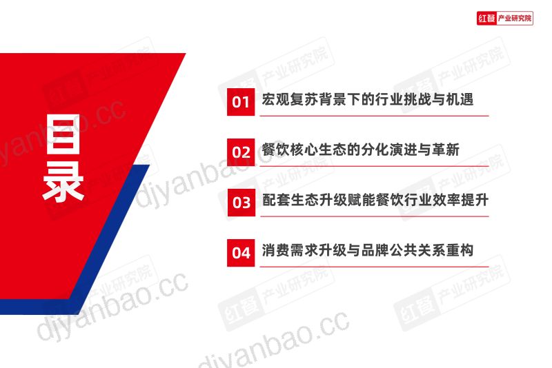 2026中国餐饮产业生态白皮书:拐点将至,产业重塑待启复苏周期 第3页