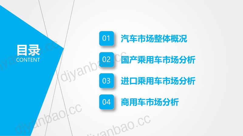 湖南省汽车市场分析报告(2026年第2期) 第2页