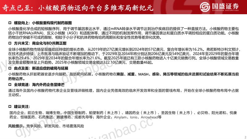国盛医药小核酸药物行业专题:奇点已至:小核酸药物迈向平台多维布局新纪元 第2页