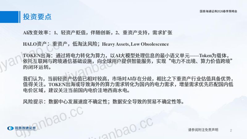 HALO资产和TOKEN出海 第2页