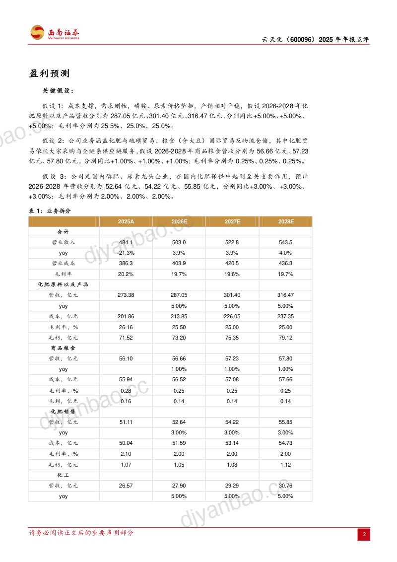 化肥销量平稳,分红维持较高水平 第2页