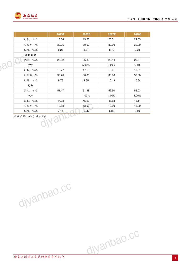 化肥销量平稳,分红维持较高水平 第3页