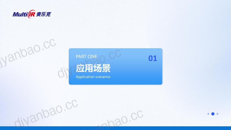 红外滤光片在气体检测领域的应用 第3页