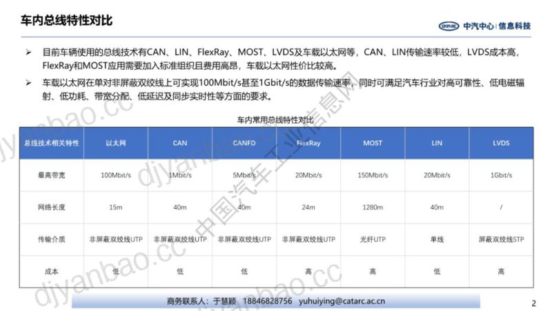 生益电子:生益电子2023年年度报告 第2页