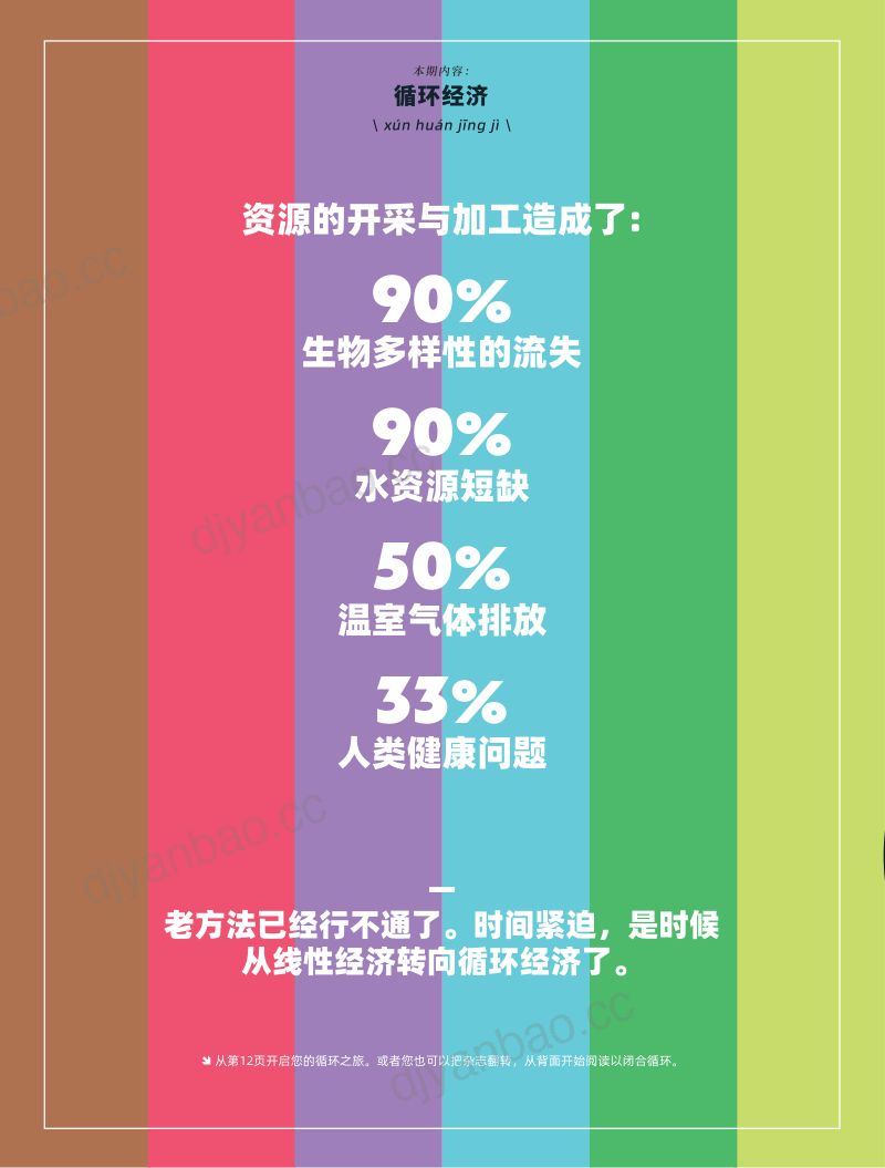 电子城:电子城2023年年度报告摘要 第2页