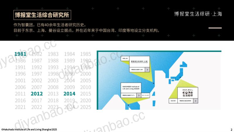 皖维高新:皖维高新2023年年度报告摘要 第2页