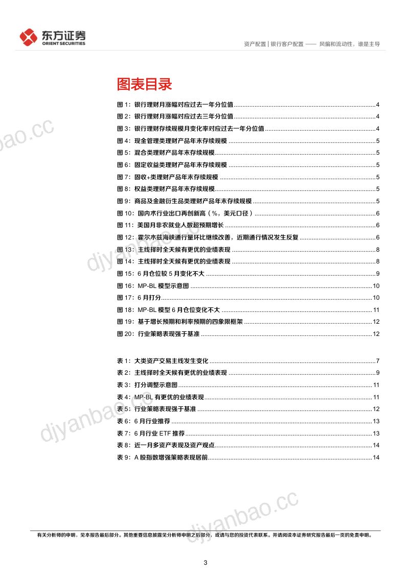 盈康生命：2023年年度报告摘要 第3页