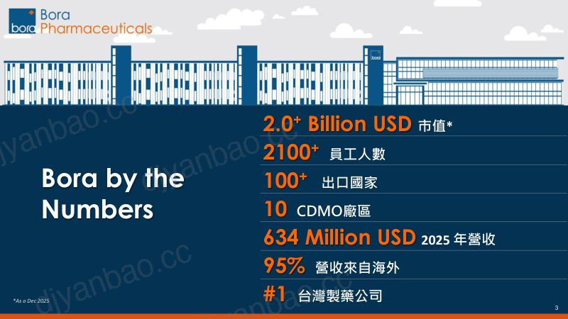 直真科技:2023年年度报告摘要 第3页