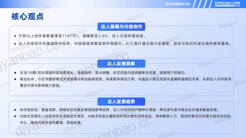 2025年KOL发展年报 第2页