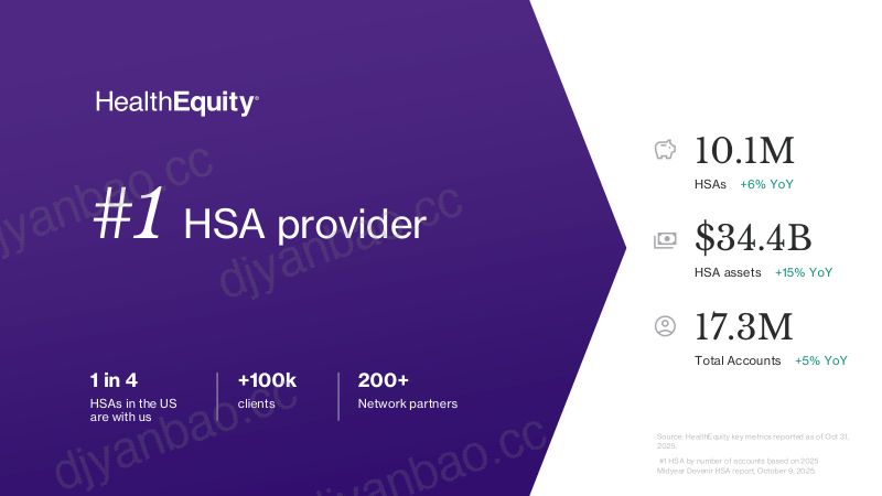 HealthEquity Inc 2025年度报告 第2页