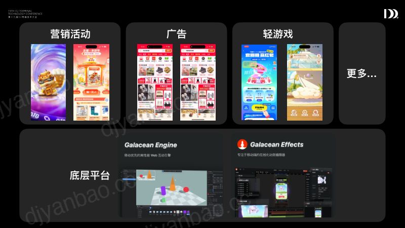 动效 AI 生成探索实践-遥清_慎思 第2页