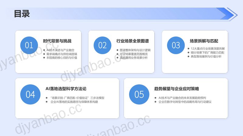 锦囊专家：数字产业创新研究中心：AI+行业场景落地选型指南（2026）（35页）.pdf最新 第2页
