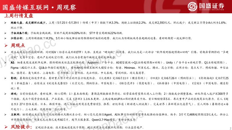 传媒互联网周观察：看好美股“硬切软”映射带动反弹 第2页