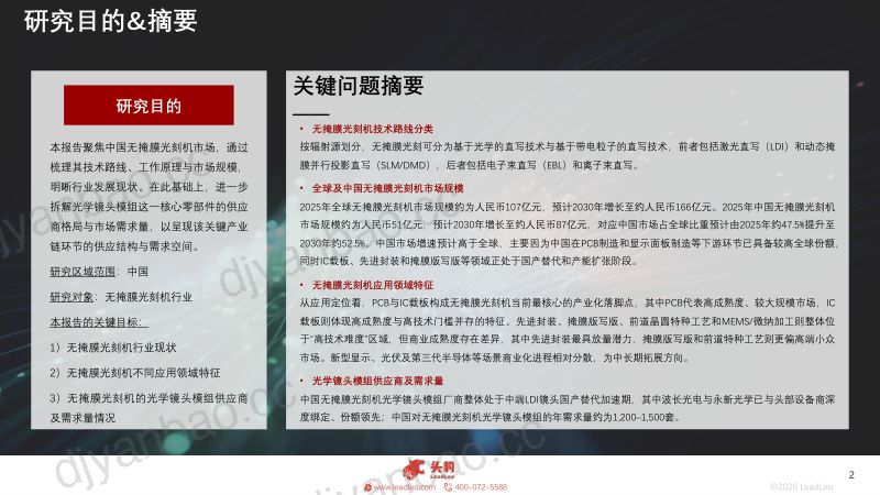 2026年中国无掩膜光刻机行业报告(精华版) 第2页