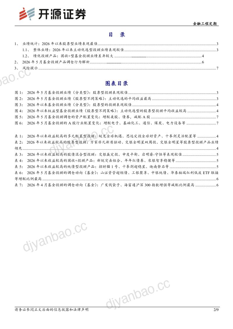 金融工程定期:基金投顾产品2026年5月调仓一览 第2页