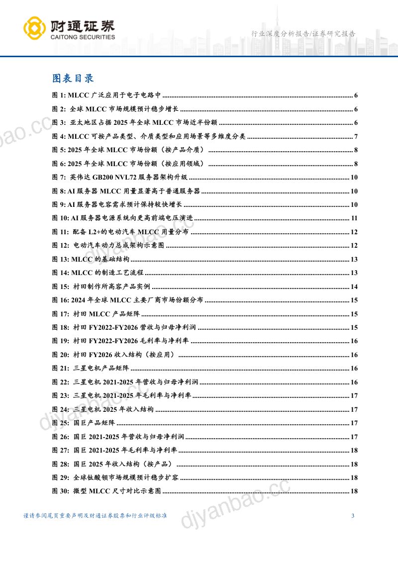 电子行业MLCC专题:高端化浪潮下的国产替代与K型周期复苏 第3页