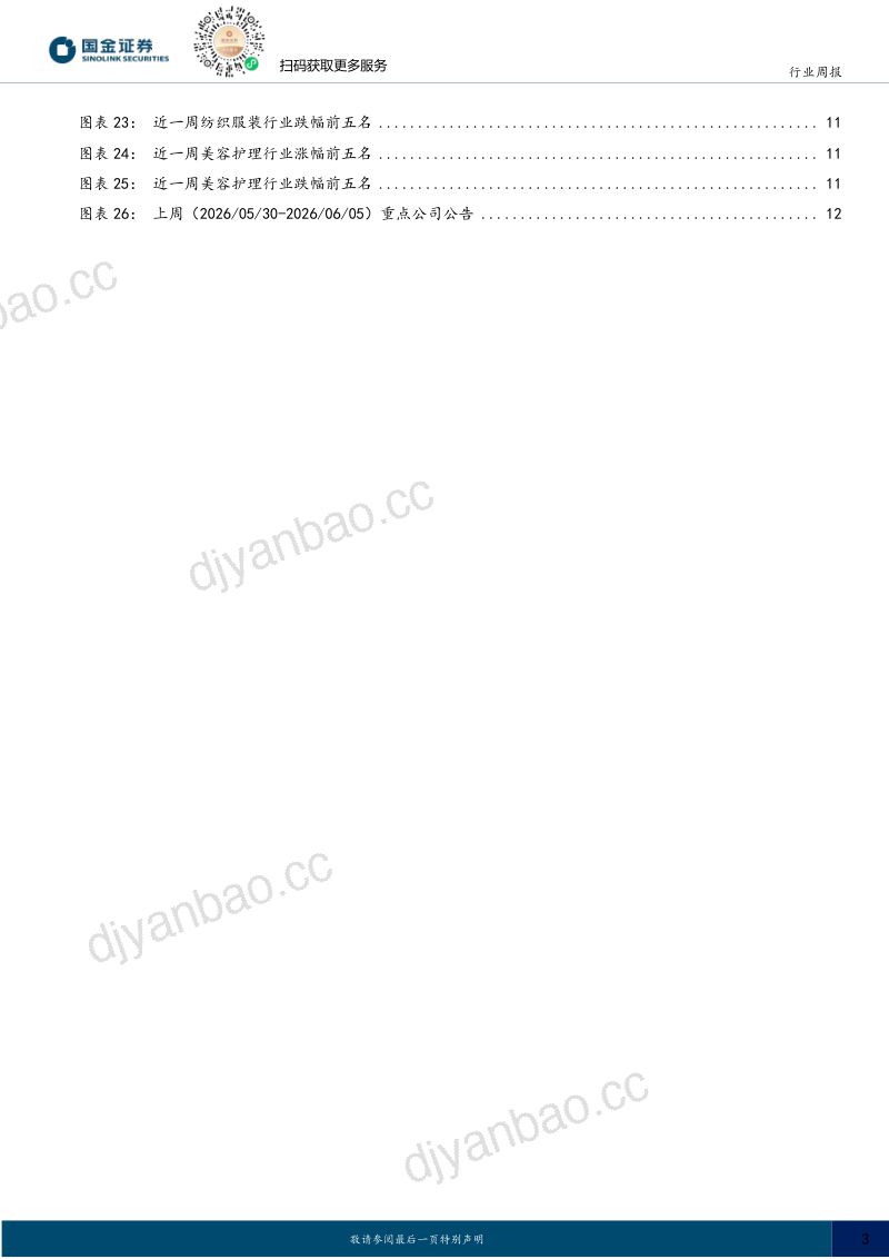 耐用消费产业行业研究:李宁签约库里品牌影响力提升;5月抖音美护外资反弹 第3页