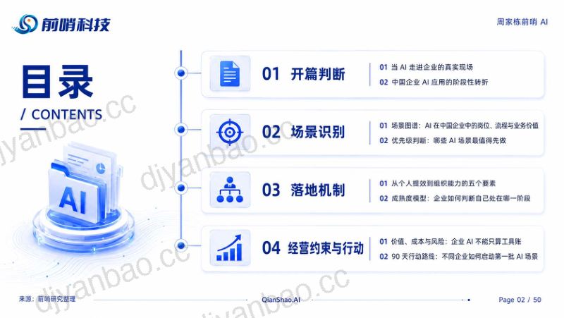 2026年中国企业AI应用进程与场景落地研究报告:从个人提效到组织能力的转折时刻 第2页