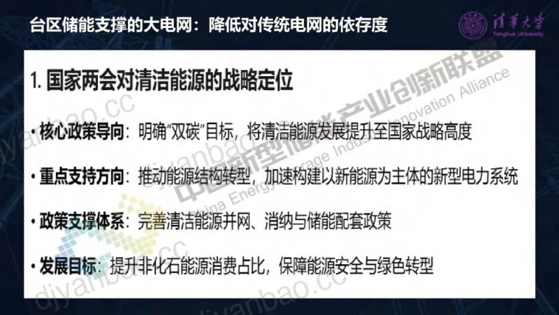 台区储能支撑的大电网:构建新型电力系统的关键基石 第3页