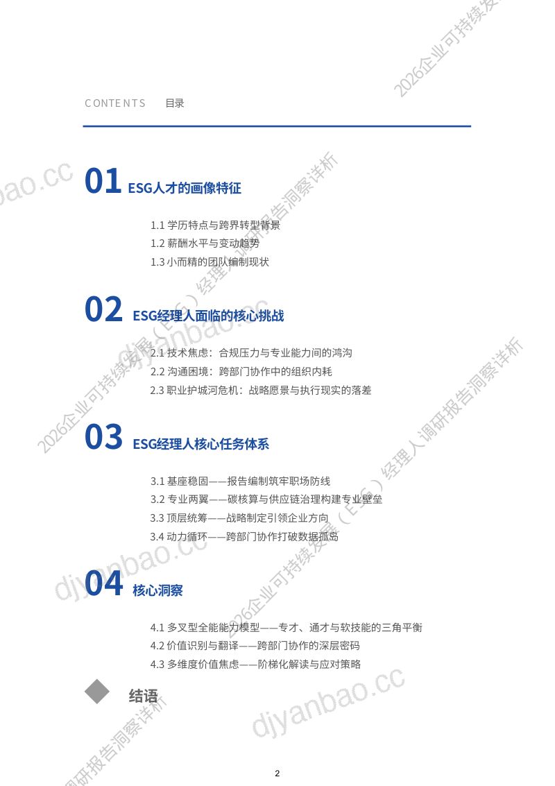 2026 企业可持续发展(ESG)经理人调研报告洞察详析 第2页