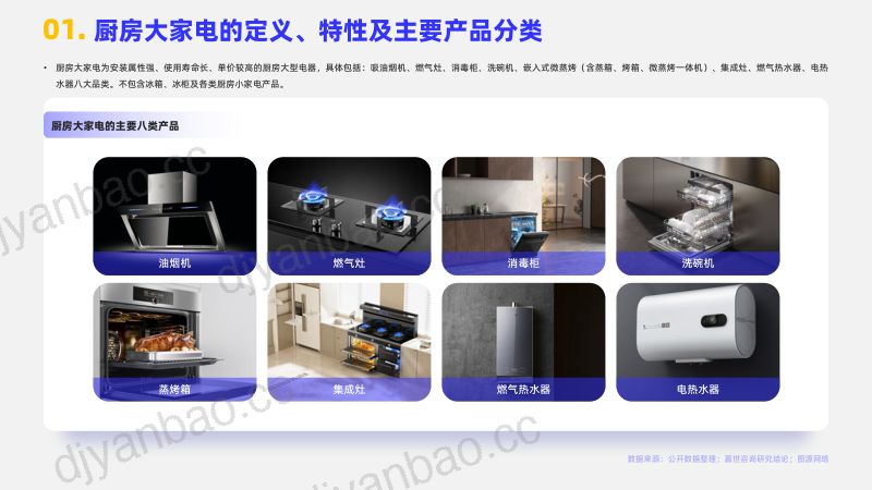 2026厨房大家电行业简析报告 第2页
