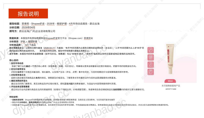 菲律宾Shopee虾皮2026年眼部护理4月市场动态报告 第2页