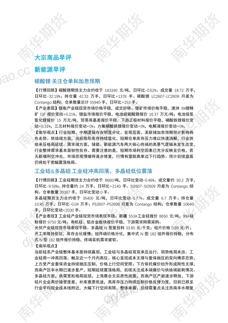 南华期货丨期市早餐2026.6.9 第3页