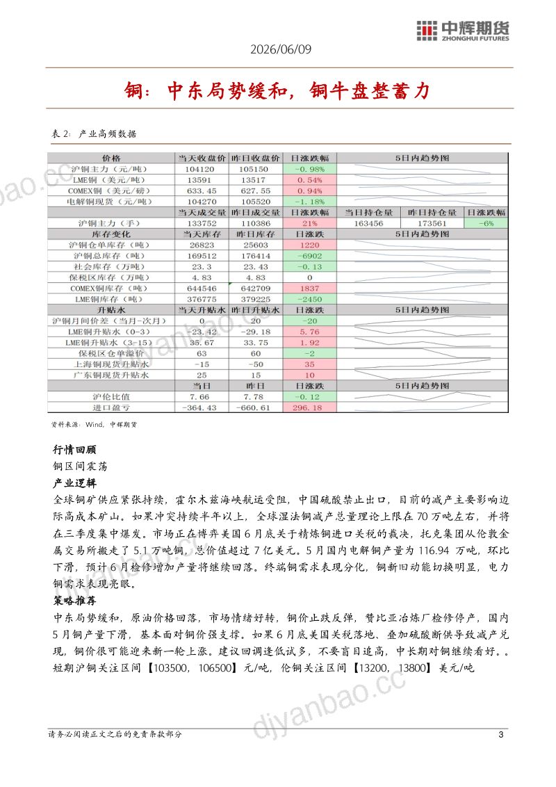 中辉有色观点 第3页
