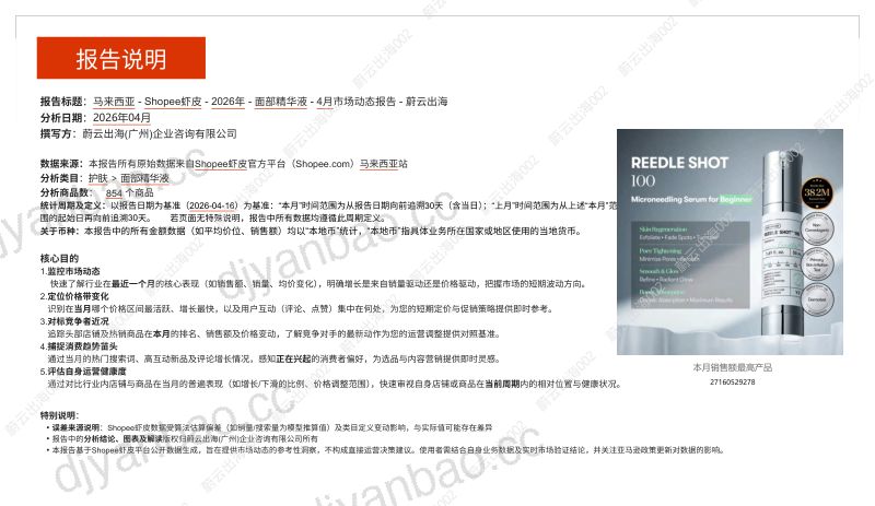 马来西亚Shopee虾皮2026年面部精华液4月市场动态报告 第2页