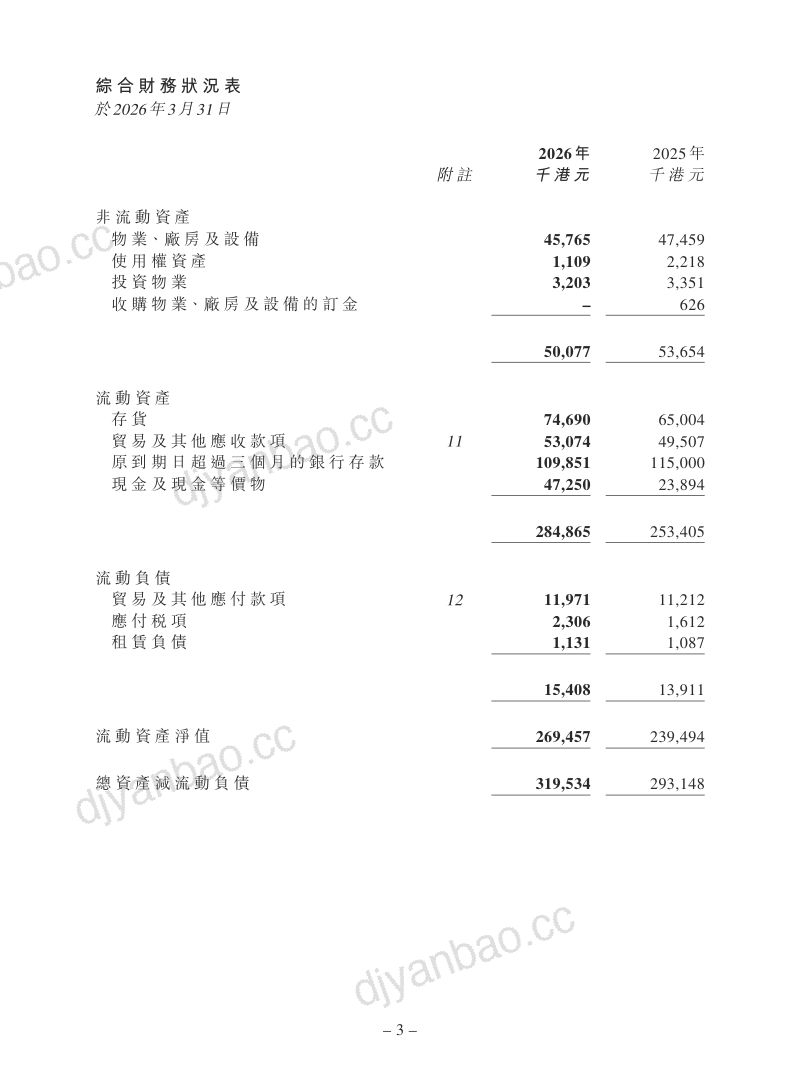 大洋环球控股:截至2026年3月31日止年度的年度业绩公告 第3页