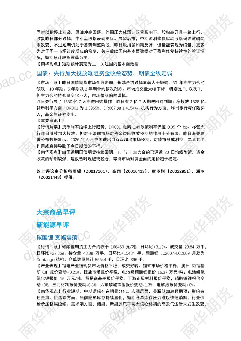 南华期货丨期市早餐2026.6.10 第3页