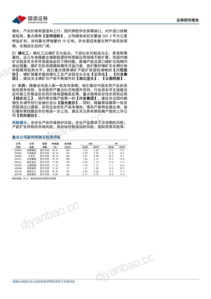 农化行业:2026年5月月度观察:钾肥价格维持坚挺,储能用磷需求提升,草铵膦价格上涨 第2页
