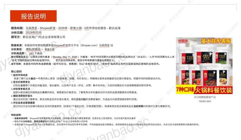 马来西亚Shopee虾皮2026年即食火锅5月市场动态报告蔚云出海 第2页