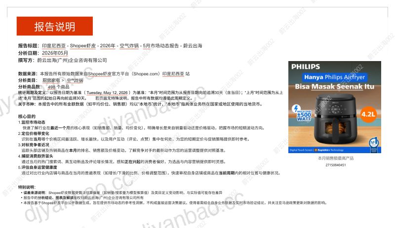 印度尼西亚Shopee虾皮2026年空气炸锅5月市场动态报告蔚云出海 第2页