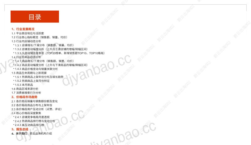 印度尼西亚Shopee虾皮2026年空气炸锅5月市场动态报告蔚云出海 第3页